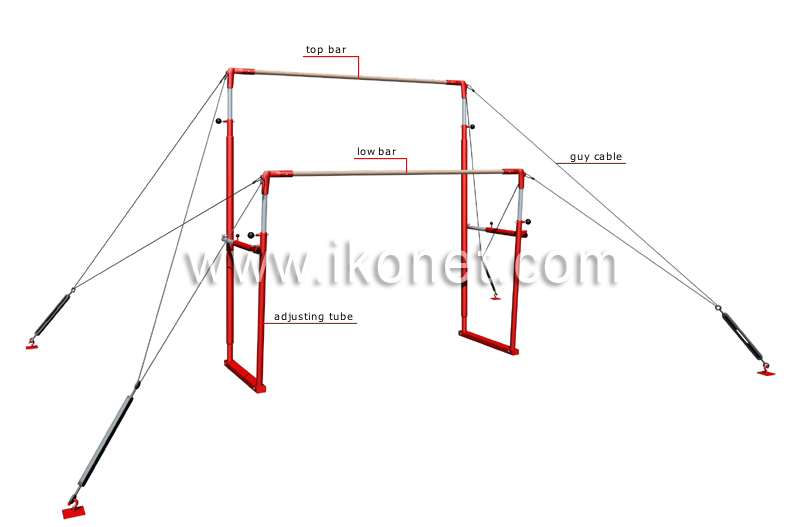 uneven parallel bars image