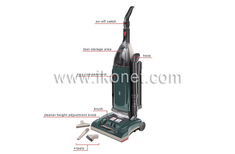 upright vacuum cleaner image