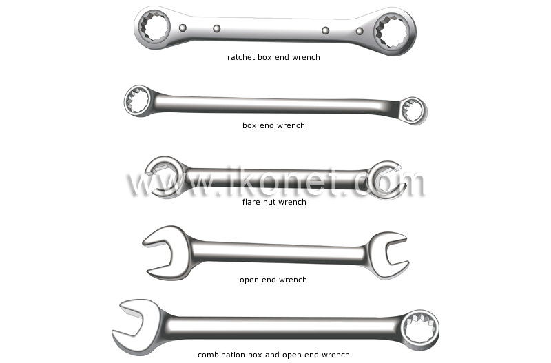wrenches image