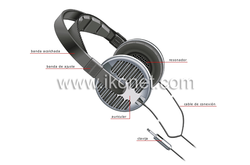 auriculares image