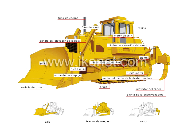 bulldozer image