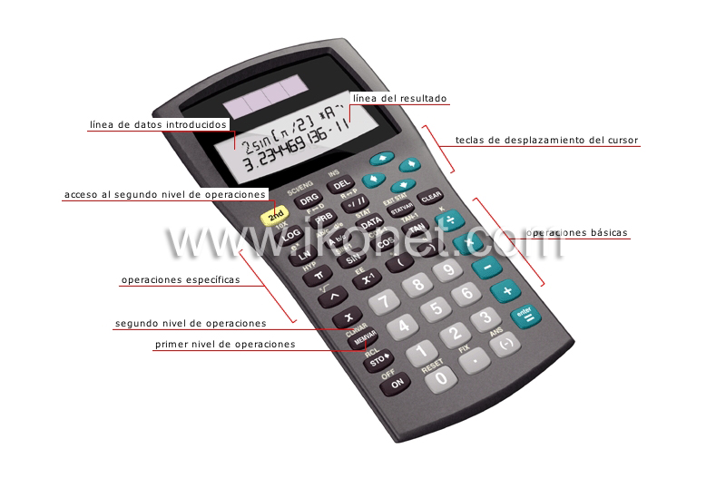 calculadora científica image