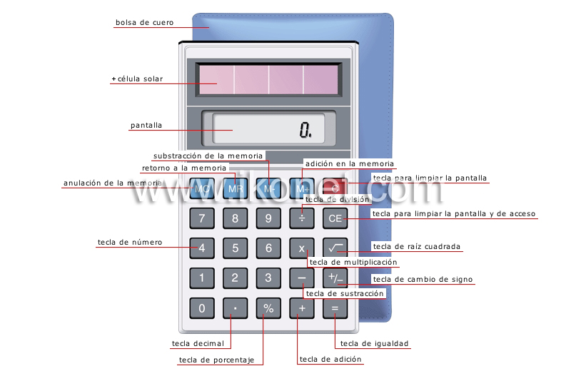 calculadora de bolsillo image
