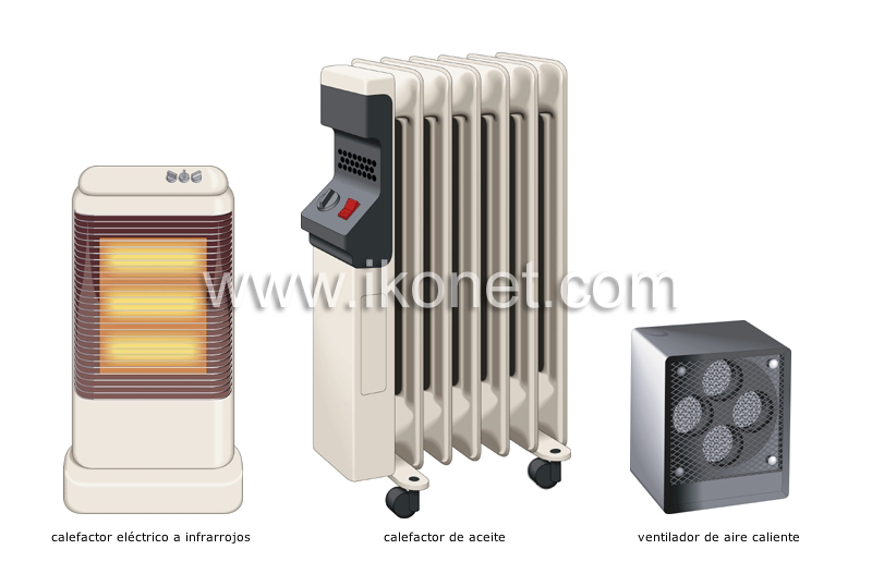 calefacción auxiliar image