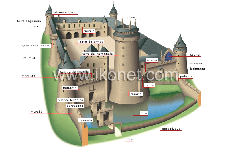 castillo image