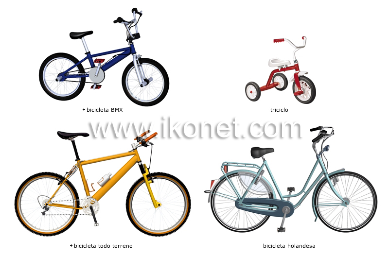 ejemplos de bicicletas image