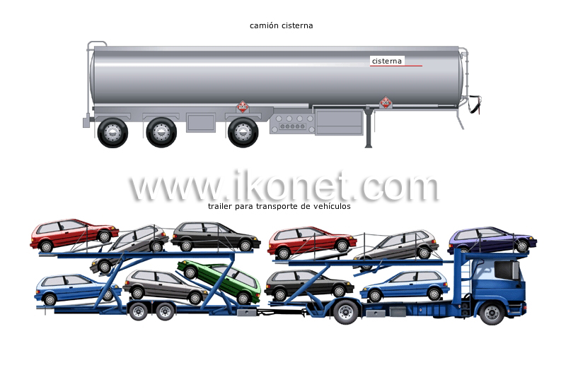 ejemplos de camiones articulados image