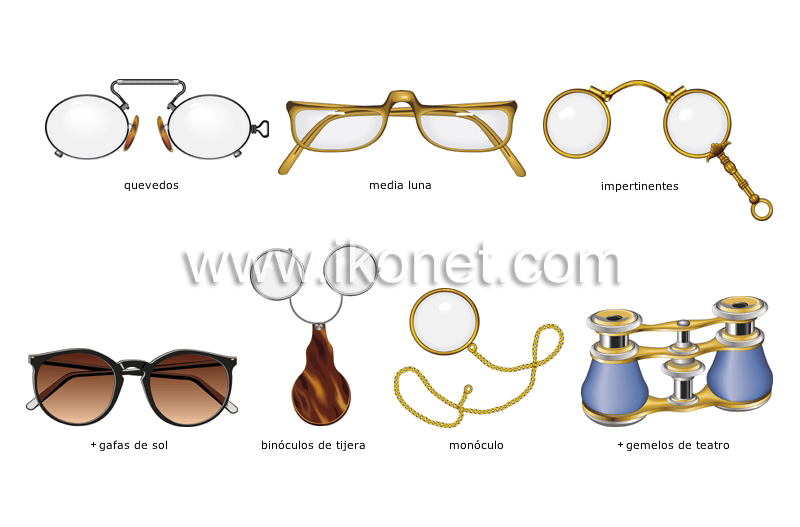ejemplos de gafas image