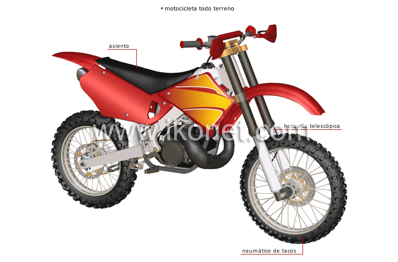 ejemplos de motocicletas image