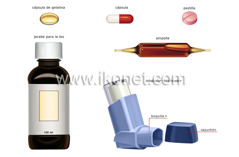 formas farmacéuticas de medicamentos image