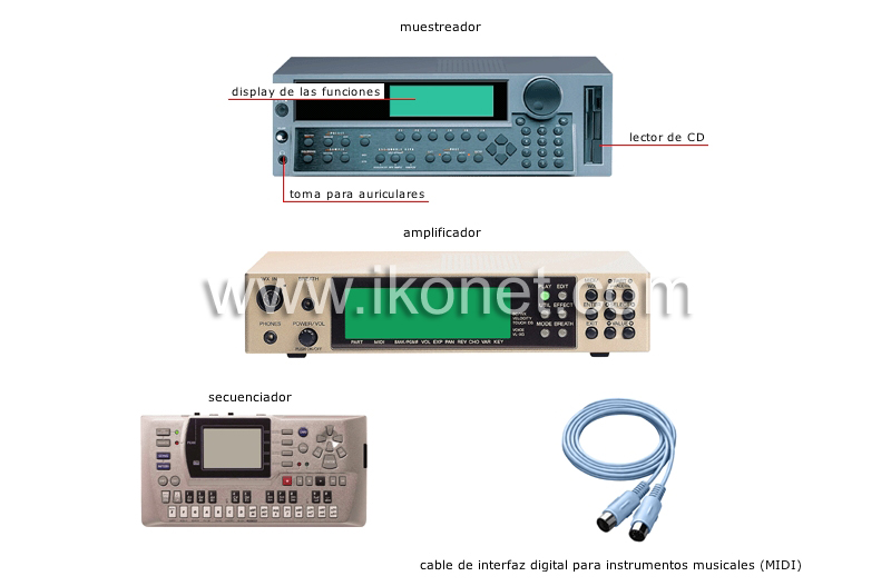 instrumentos electrónicos image