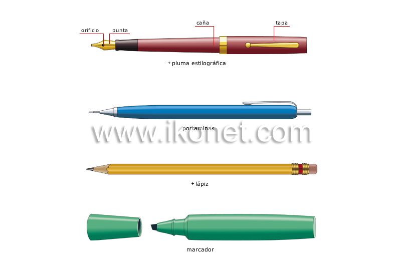 instrumentos para escribir image