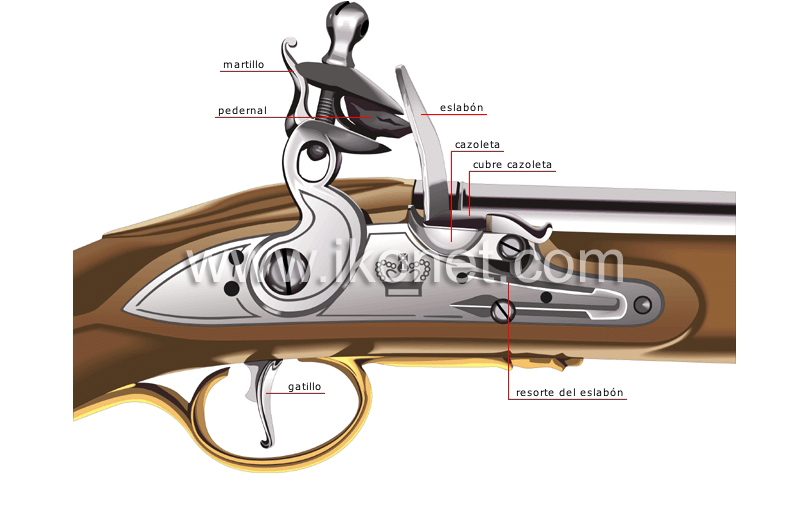 llave de pedernal image