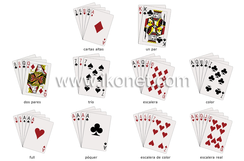 manos de póquer image
