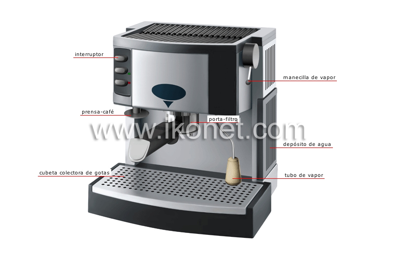 máquina de café exprés image