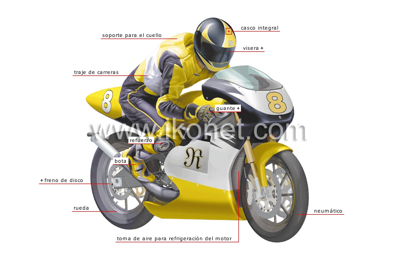 moto de carreras y motociclista image