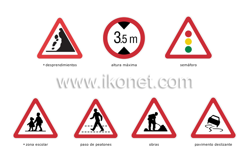 principales señales de circulación internacionales image