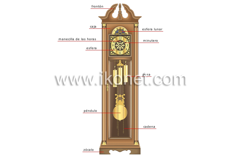 reloj de péndulo image