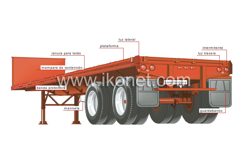 semirremolque tipo plataforma image