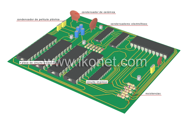 tarjeta de circuito impreso image