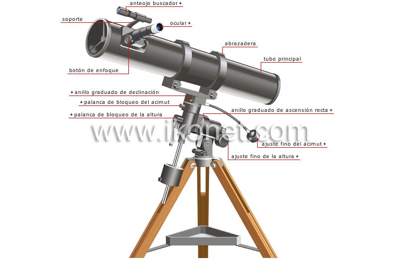 telescopio reflector image