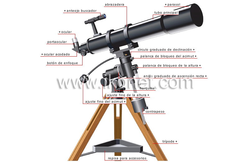 telescopio refractor image