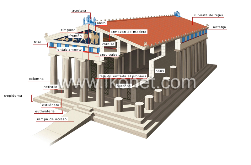 templo griego image