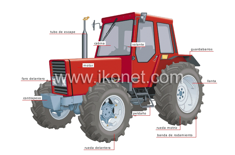 tractor : vista frontal image