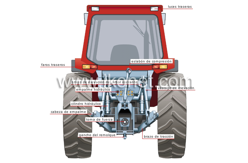 tractor : vista trasera image