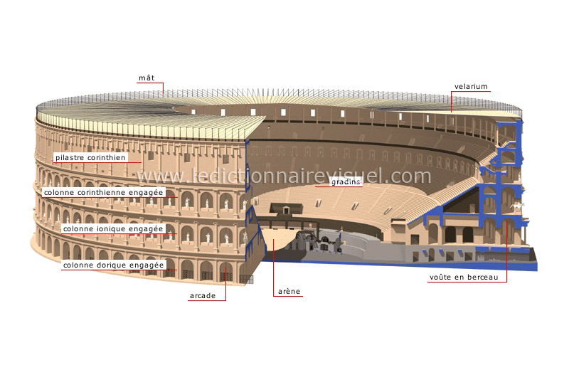 amphithéâtre romain image