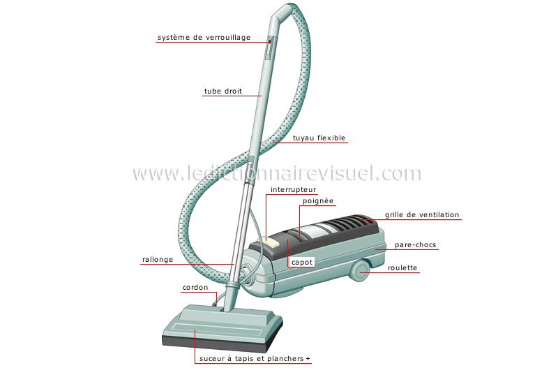 aspirateur-traîneau image