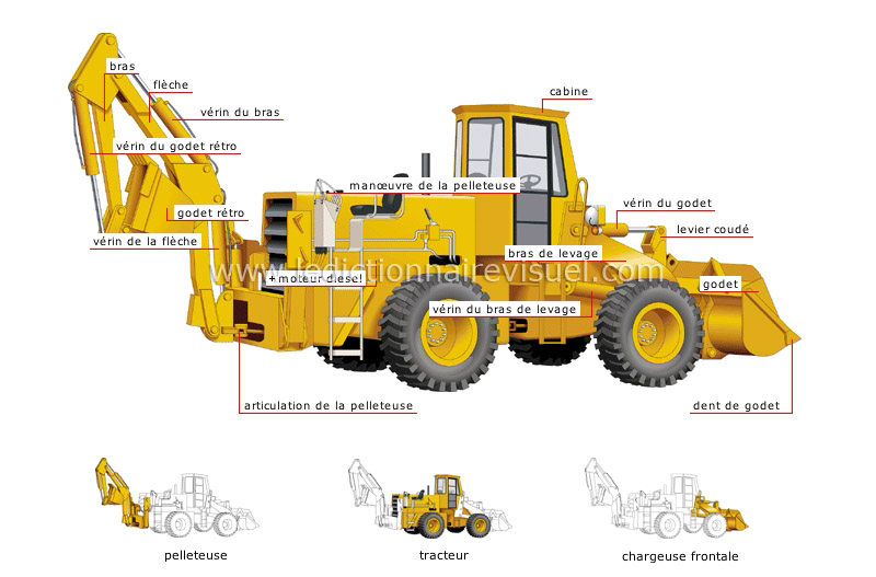 http://www.ikonet.com/fr/ledictionnairevisuel/images/qc/chargeuse-pelleteuse-35270.jpg