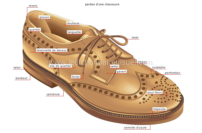 chaussures d’homme image