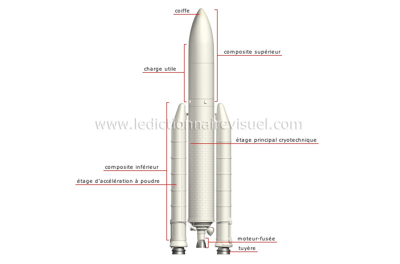 coupe d’un lanceur spatial (Ariane V) image