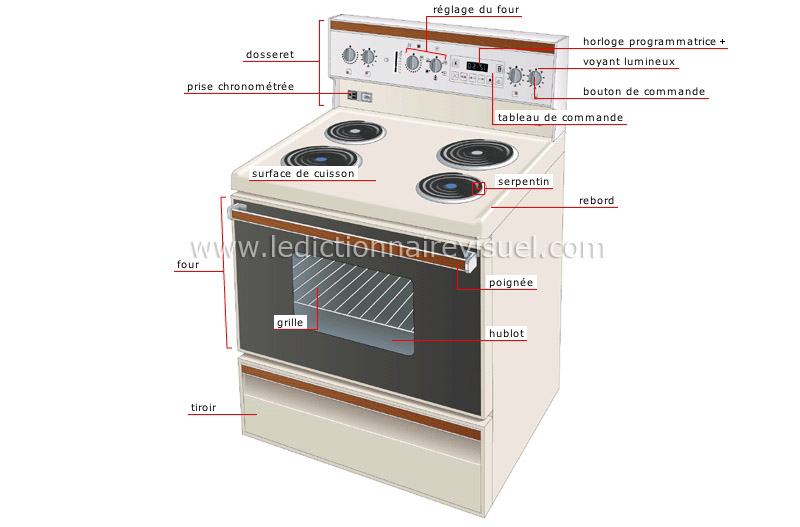 cuisinière électrique image