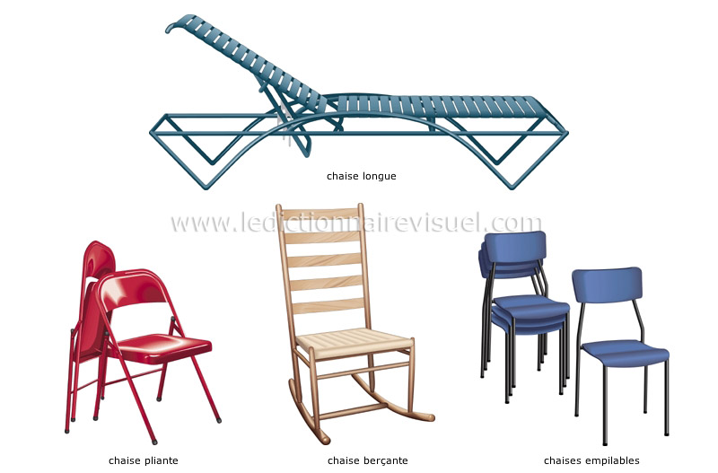 exemples de chaises image