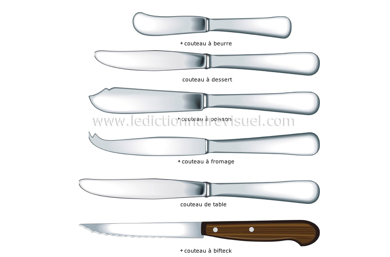 exemples de couteaux image