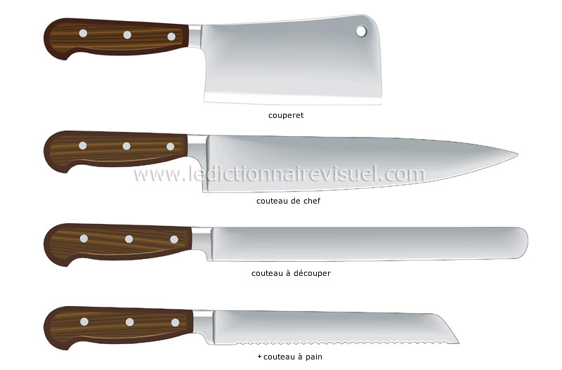 exemples de couteaux de cuisine image