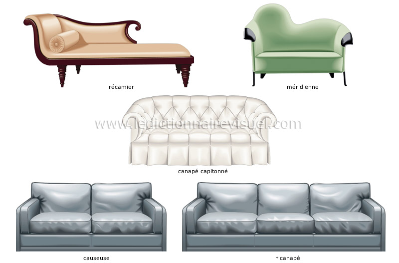 exemples de fauteuils image