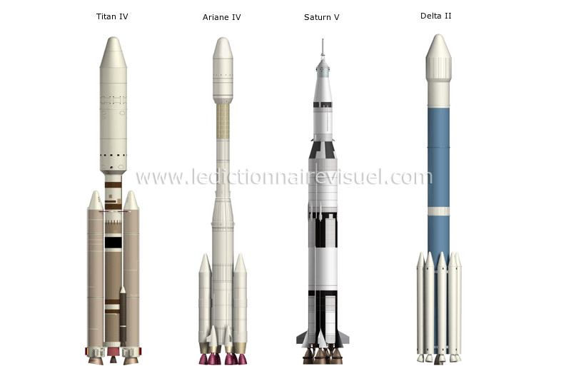 exemples de lanceurs spatiaux image