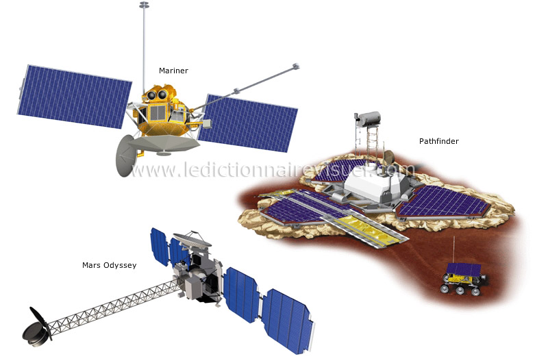exemples de sondes spatiales image