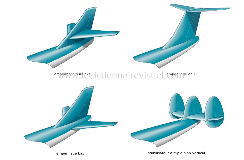 exemples d’empennages image