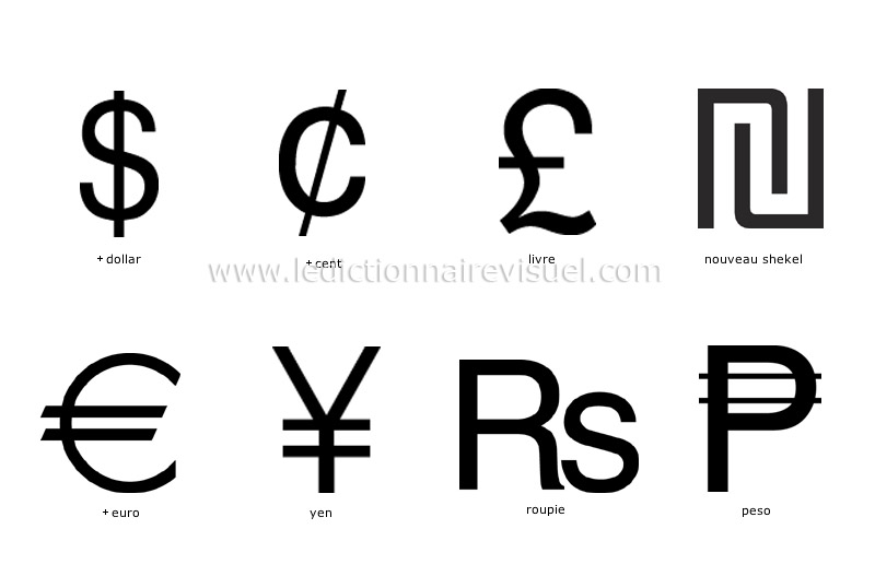 exemples d’unités monétaires image