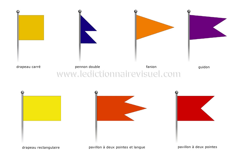formes de drapeaux image