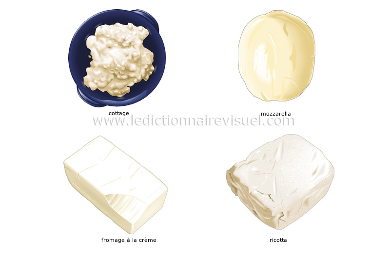 fromages frais image