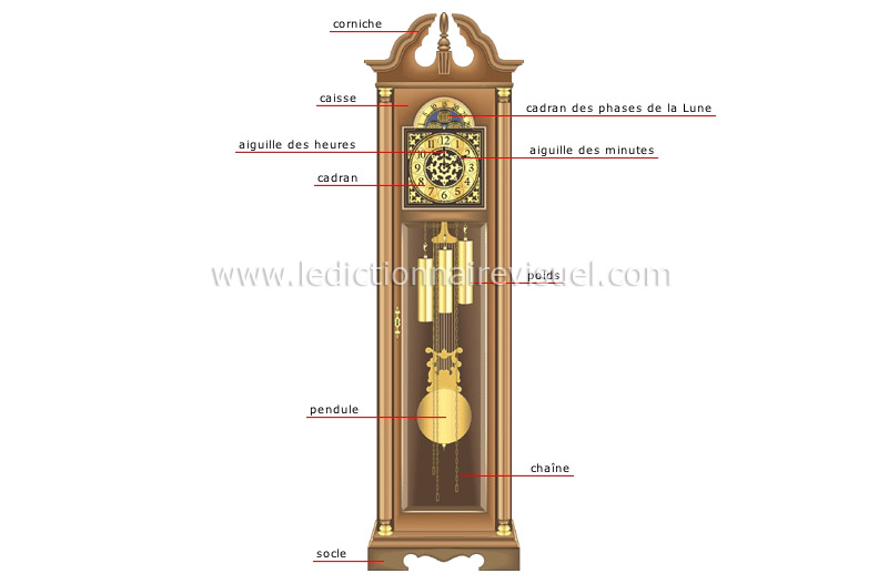 horloge de parquet image