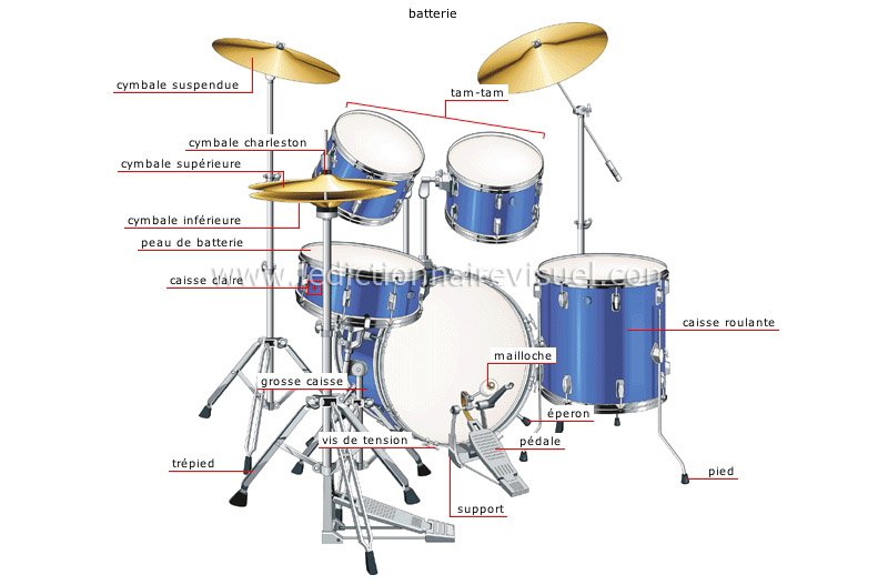 instruments à percussion image