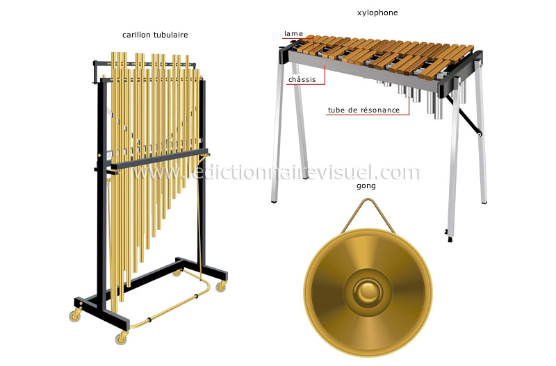 instruments à percussion image