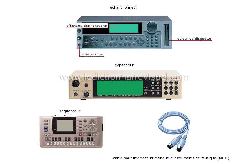 instruments électroniques image
