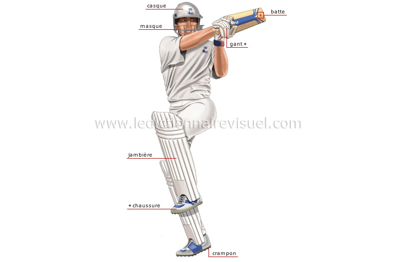 joueur de cricket : batteur image